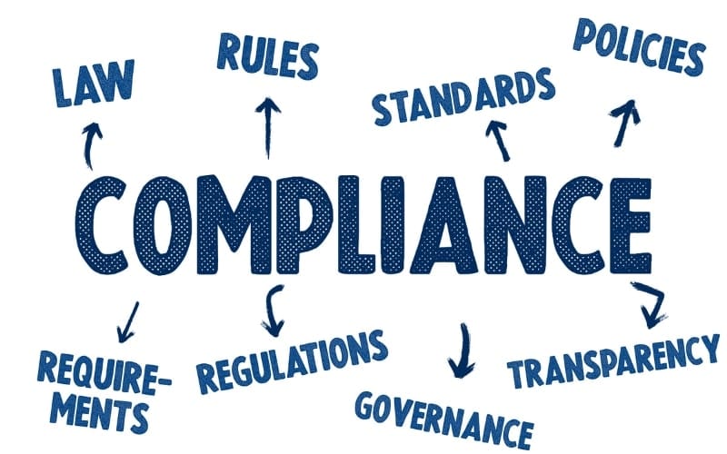 Regulatory Compliance and Reporting