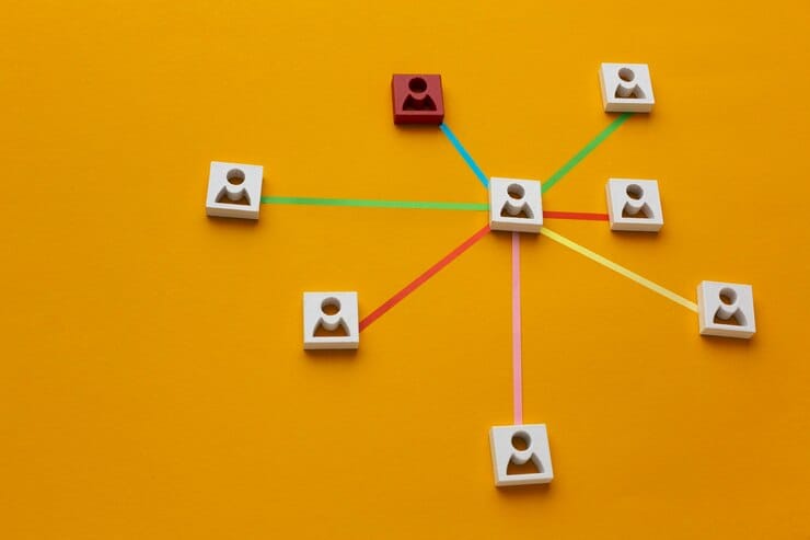 Matrix Organizational Structure