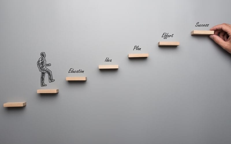 6 Creative Approaches to Succession Planning for C-Suite Leaders approach 6