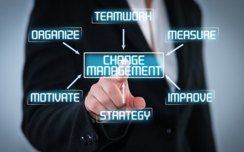 Ways to Measure C-Suite Leadership Potential - 6 Incredible Ways to Measure C-Suite Leadership Potential incredible 5