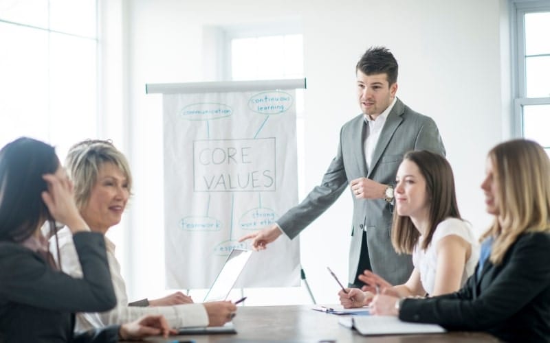 Ways to Measure C-Suite Leadership Potential - 6 Incredible Ways to Measure C-Suite Leadership Potential incredible 6 