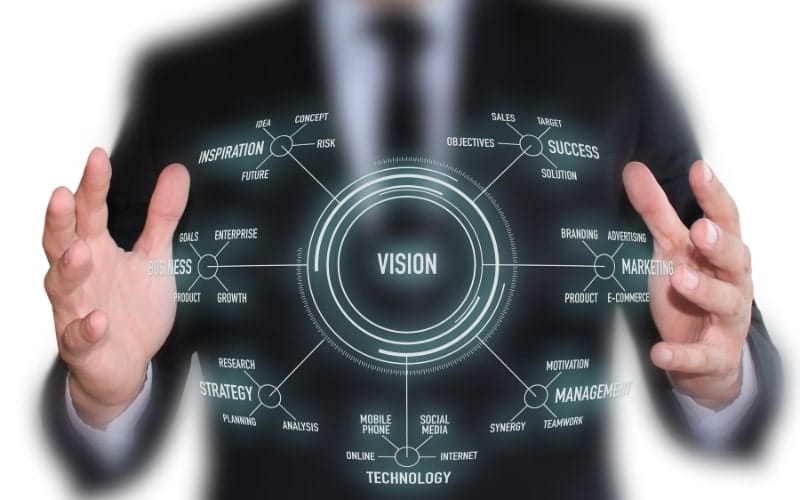 Ways to Retain Your C-Suite Talent - 8 Guaranteed Ways to Retain Your C-Suite Talent