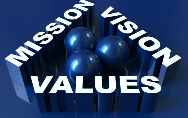 Reasons Why C-Level Candidates Decline Offers - 6 Astonishing Reasons Why C-Level Candidates Decline Offers reason-1