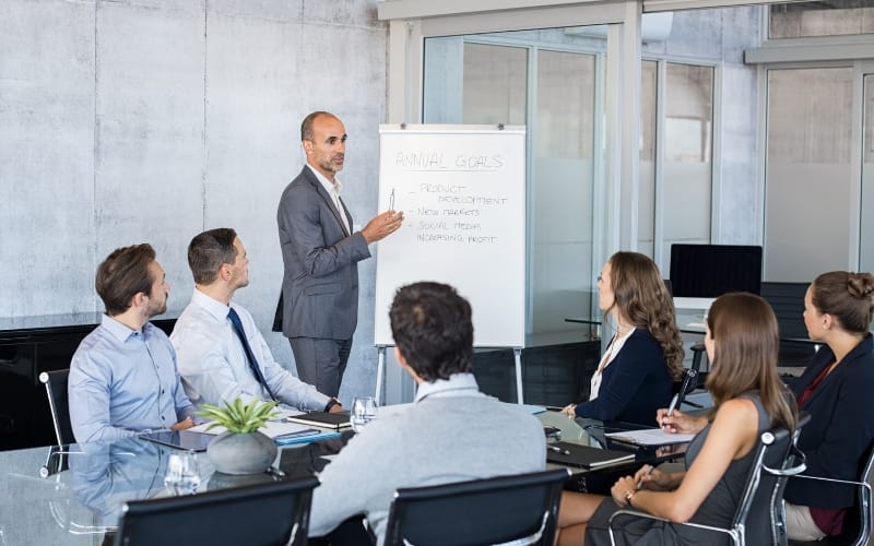 The Role of Economic Shifts in Shaping Executive Leadership Needs