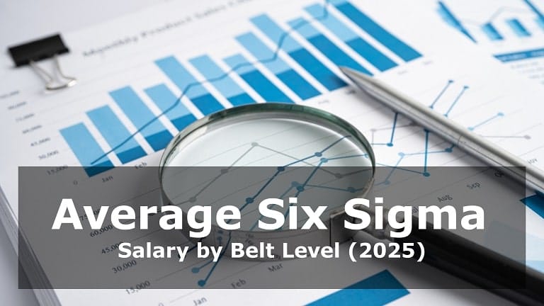 Average Salaries by Six Sigma Belt Level in 2025