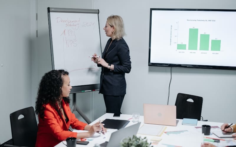 Bridging Strategy and Execution: Aligning C-Suite Functions to Vision