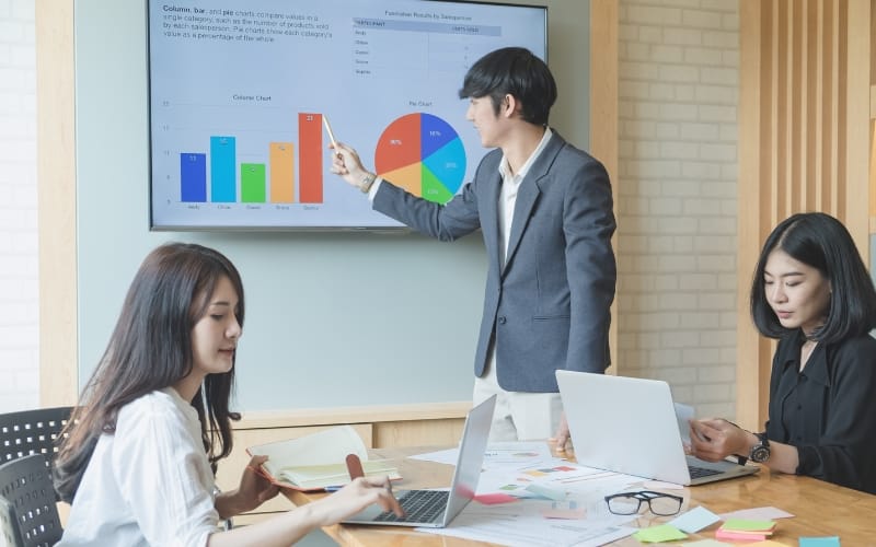 Investor and Market Pressures Demand Digitally-Competent Leadership