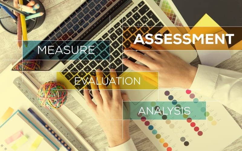 Measuring the Long-Term Impact on Organizational Performance