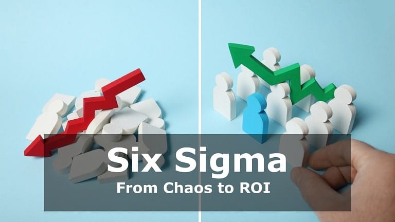 Six Sigma: From Chaos to ROI