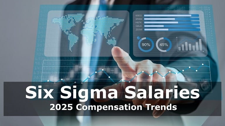 2025 Salary Guide for Six Sigma Professionals (Green Belt to MBB)