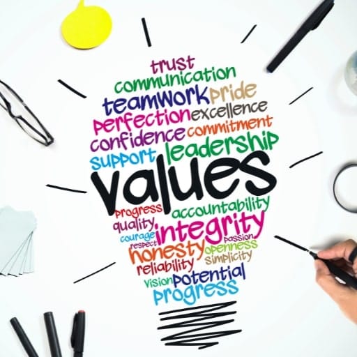 Access to Passive, High-Value Talent