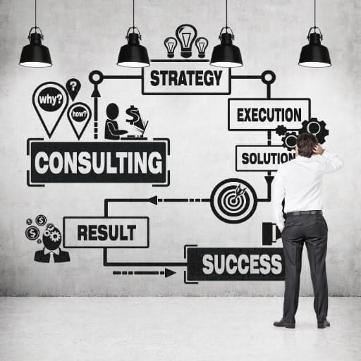 Confidential, Consultative Process