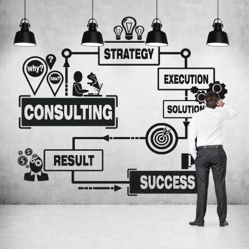 Confidential & Consultative Search Process