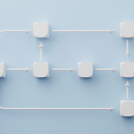 Confidential, Tailored Search Process
