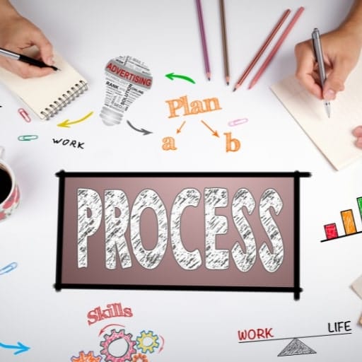 Confidential, Values-Aligned Search Process