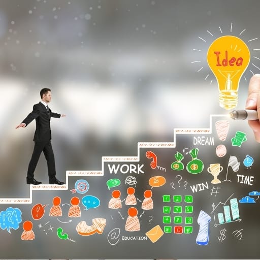 Focus on Visionary & Growth-Driven Leadership