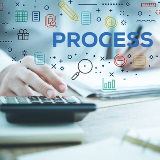 Rigorous and Confidential Process