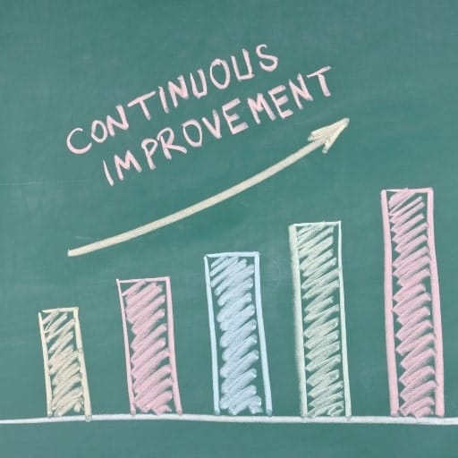 Specialized Knowledge of Lean & Continuous Improvement