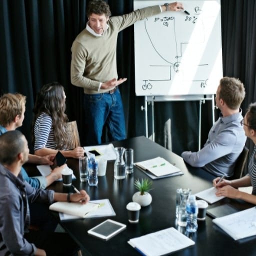 Strategic Assessment of Leadership Potential
