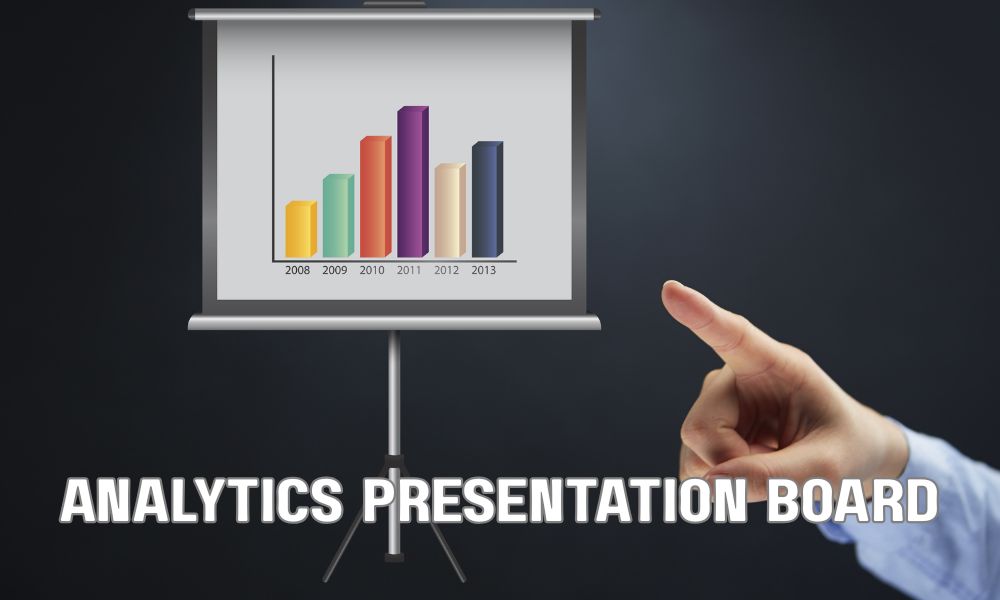 Analytics Presentation Board 1