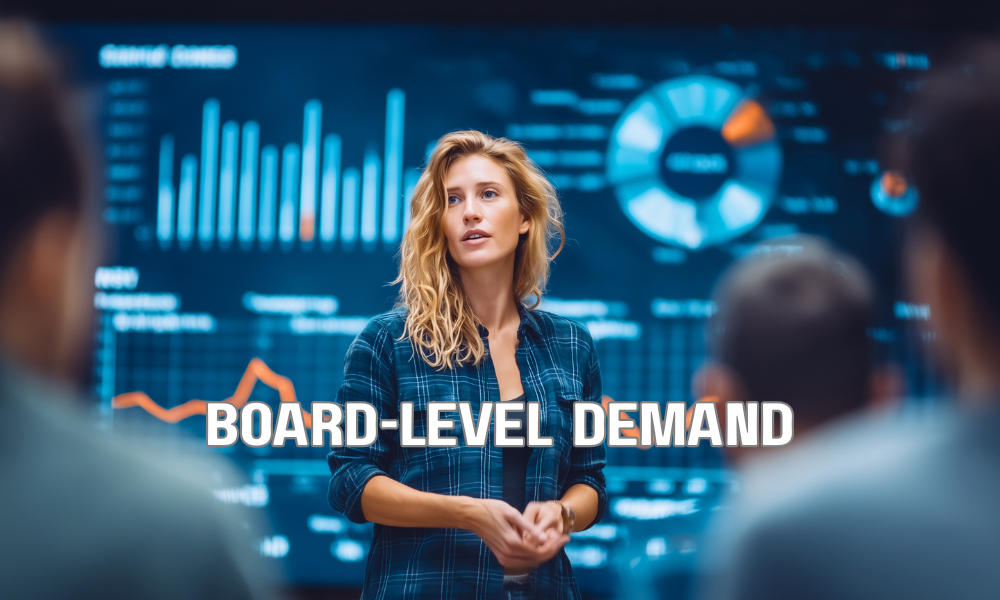 Board Level Demand