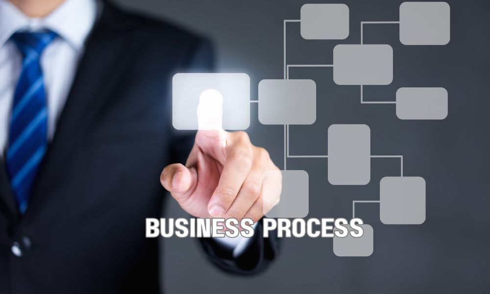 Business Process