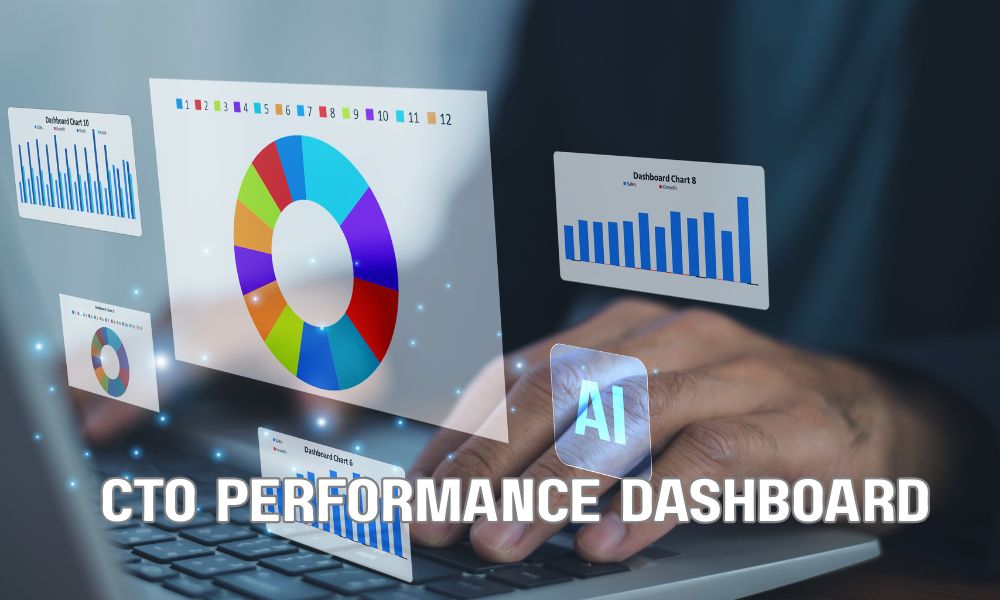 CTO Performance Dashboard