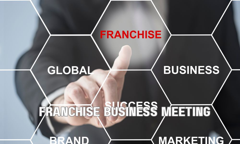 Franchise Business Meeting