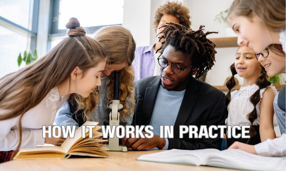 How It Works In Practice