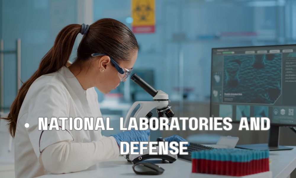 National Laboratories And Defense