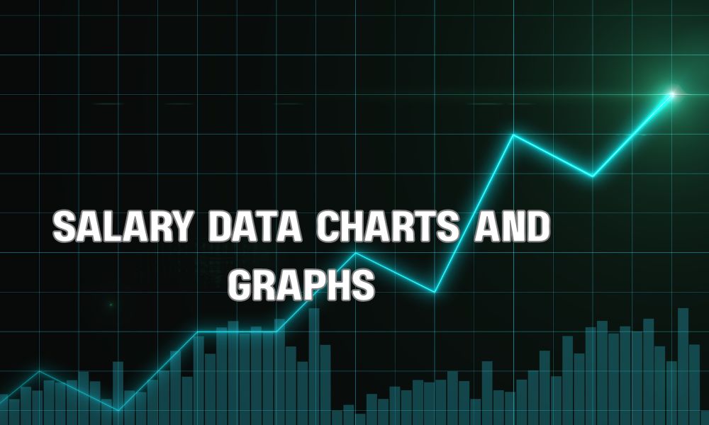 Salary Data Charts And Graphs