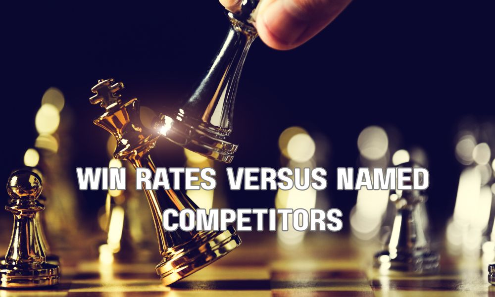 Win Rates Versus Named Competitors