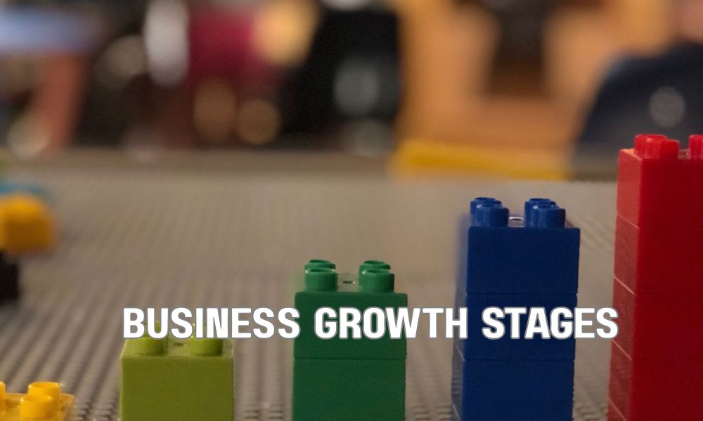 Business Growth Stages 1