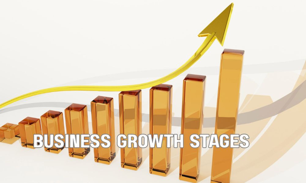 Business Growth Stages