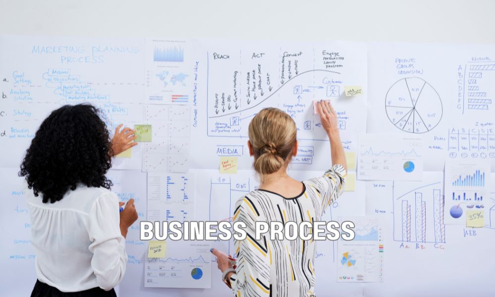 Business Process 1