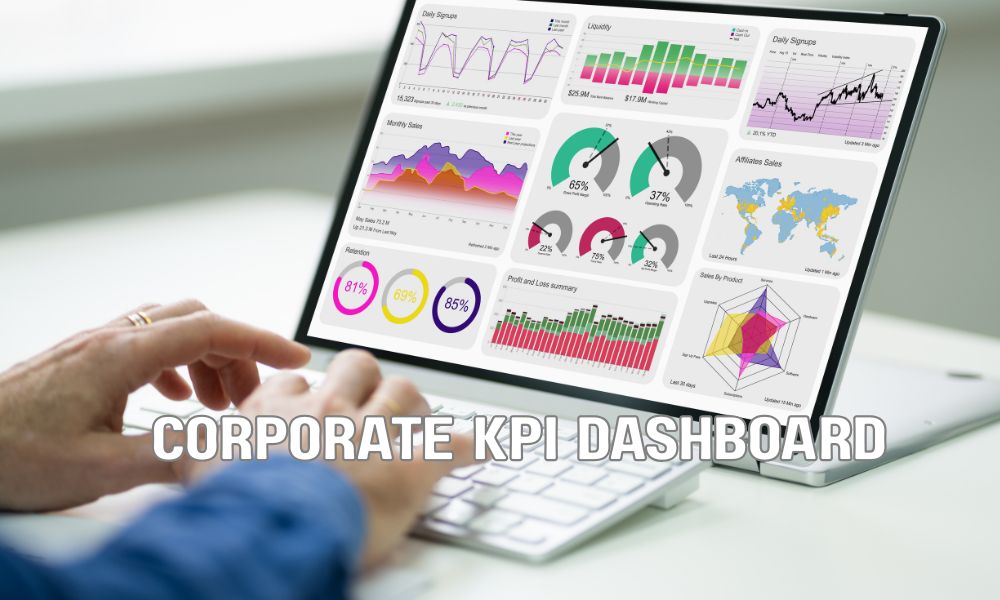 Corporate KPI Dashboard