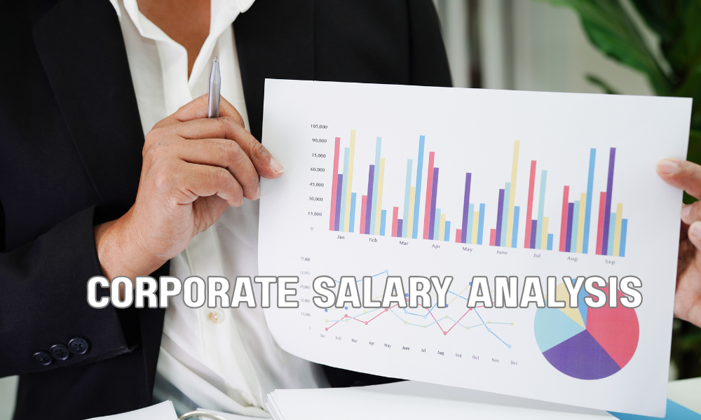 Corporate Salary Analysis