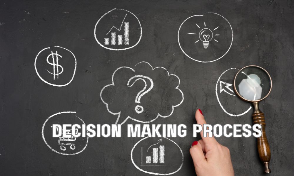 Decision Making Process
