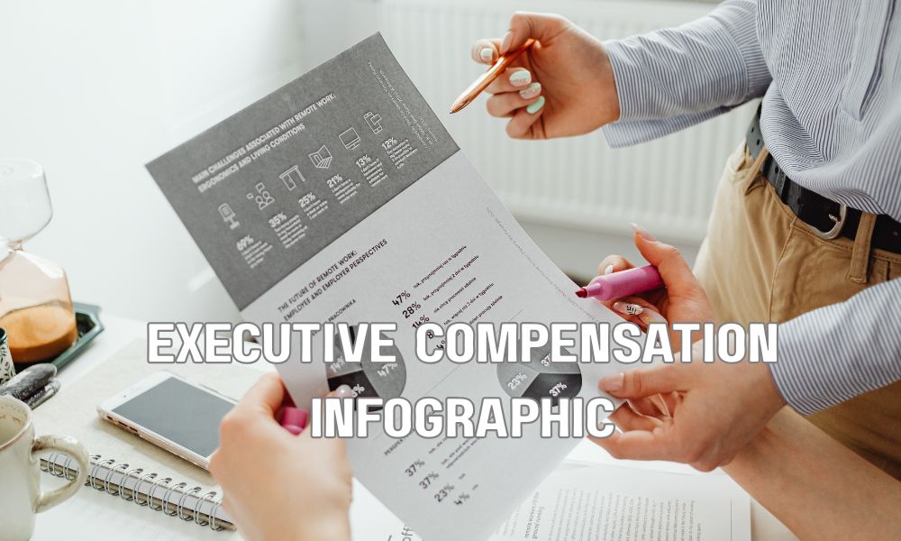 Executive Compensation Infographic