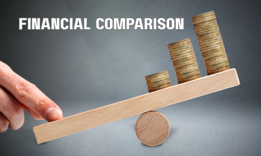 Financial Comparison