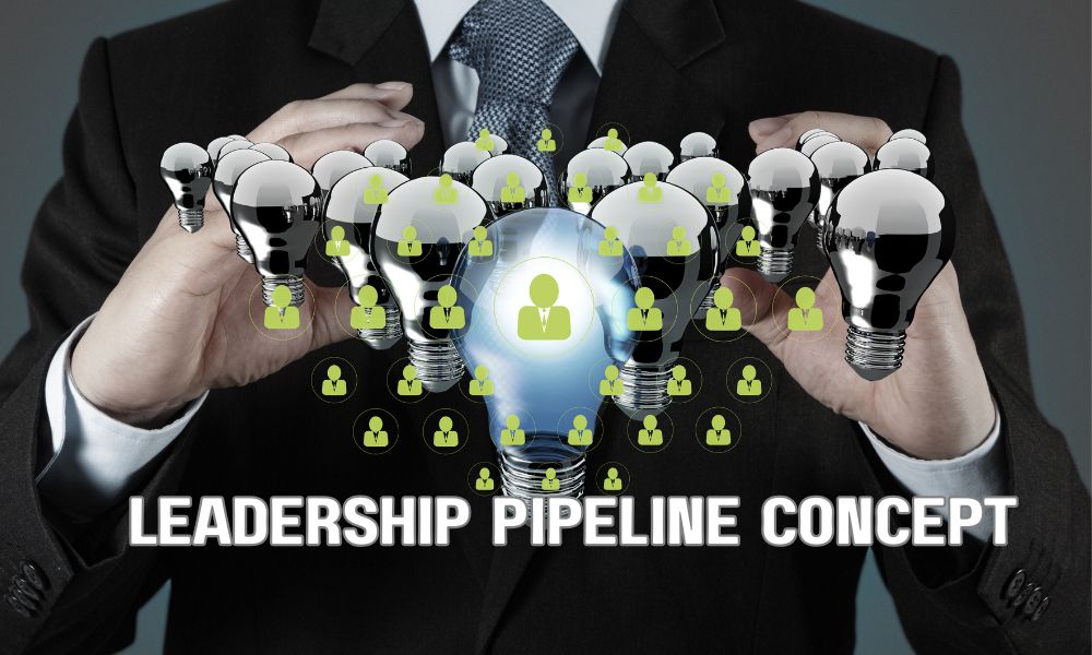 Leadership Pipeline Concept