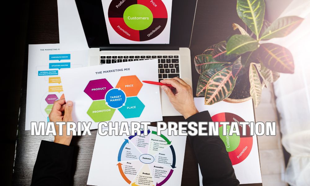 Matrix Chart Presentation