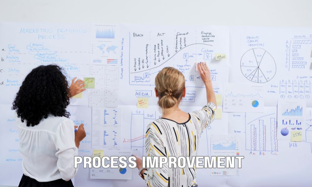 Process Improvement 1