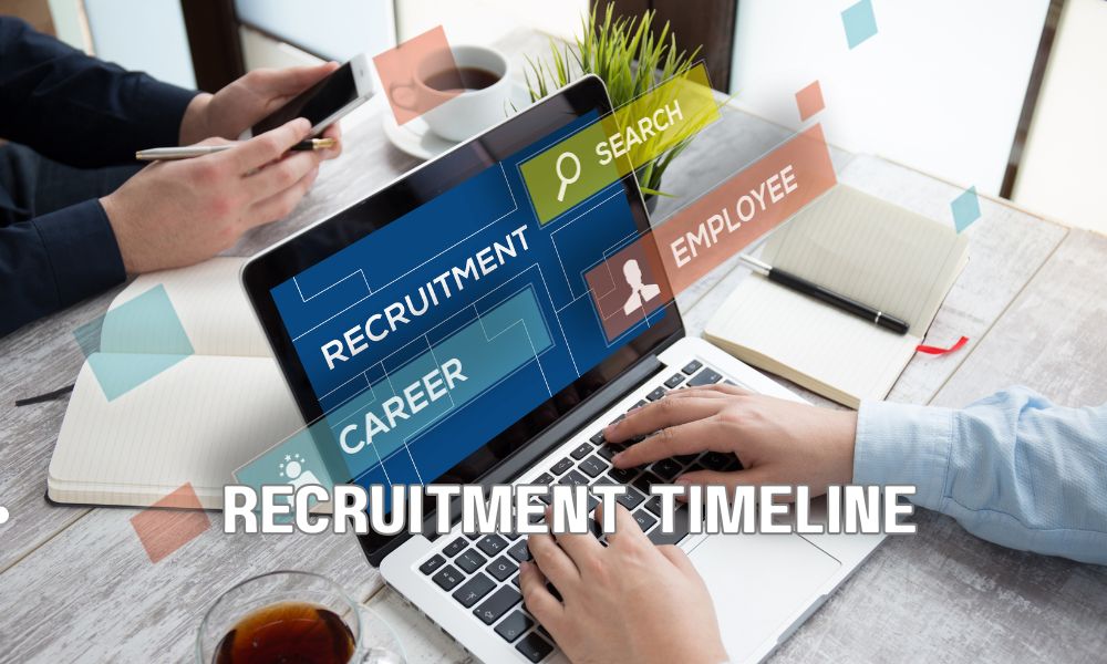 Recruitment Timeline