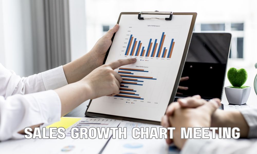 Sales Growth Chart Meeting