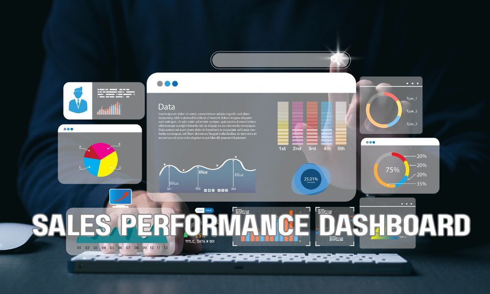 Sales Performance Dashboard