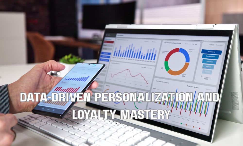 Data Driven Personalization And Loyalty Mastery