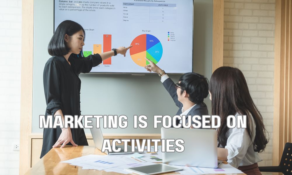 Marketing Is Focused On Activities Instead Of Business Outcomes