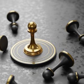 Strategic Leadership Assessment
