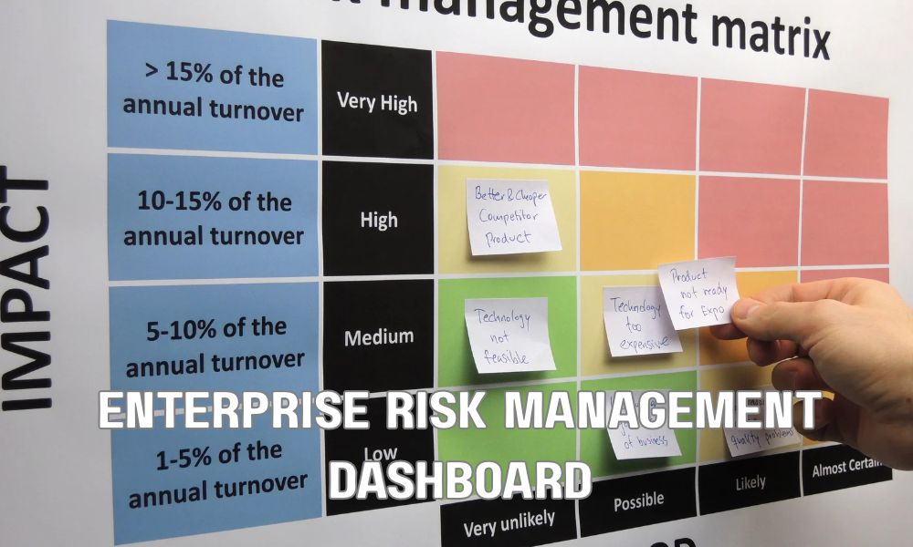 Enterprise Risk Management Dashboard